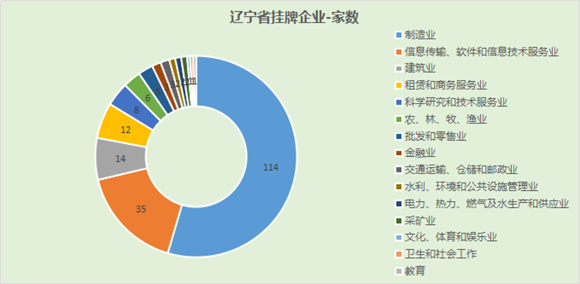 乐游旅行网